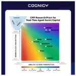 CognigyがCMPリサーチのリアルタイムエージェントアシスト/コパイロット部門で先駆者として認定